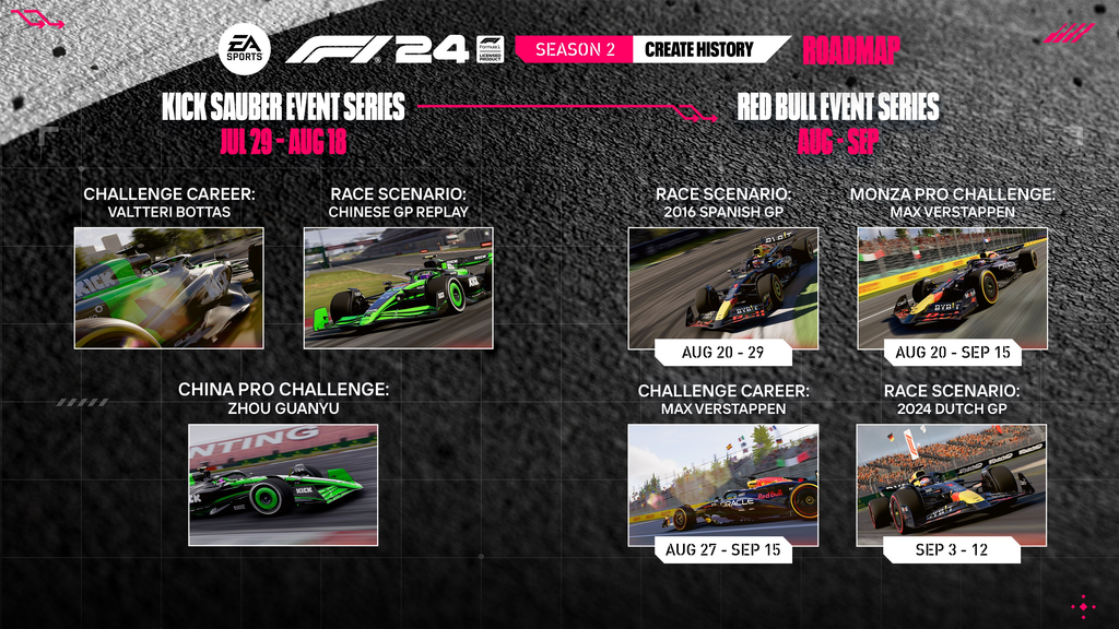 F1 24 Xbox One Conta